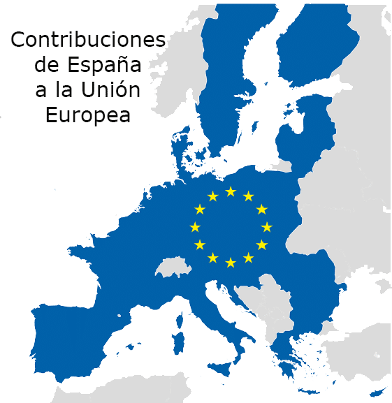 Contribuciones de España a la Unión Europea