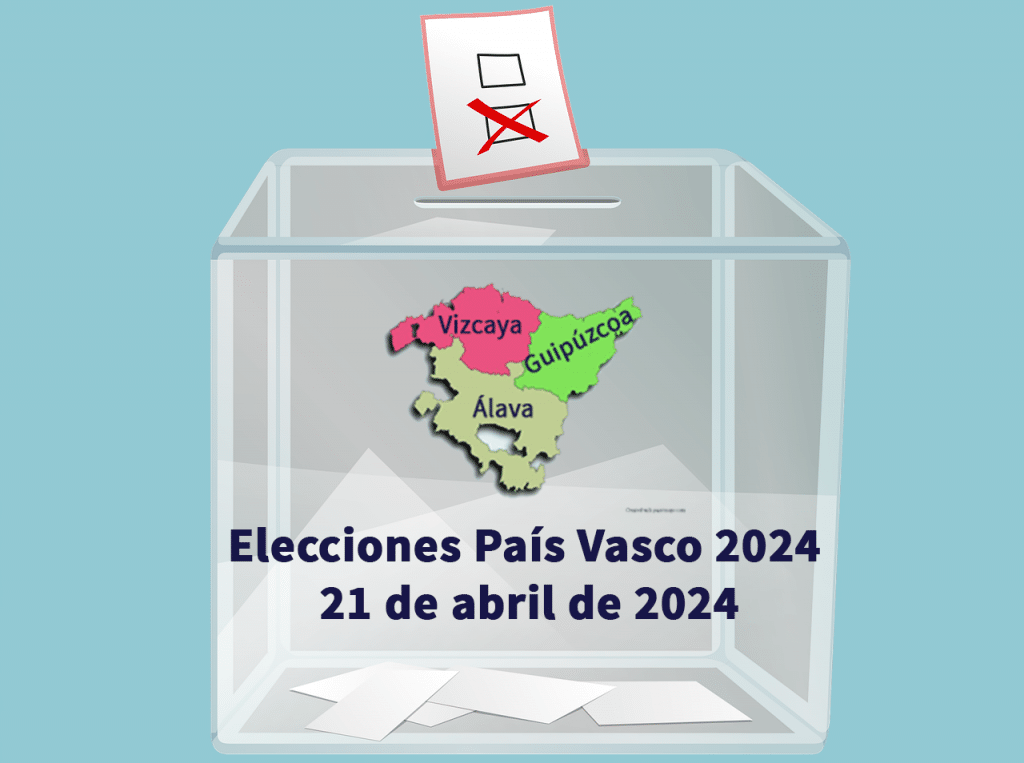 Elecciones País Vasco 2024