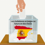 Los ciudadanos se juegan su futuro en dos meses