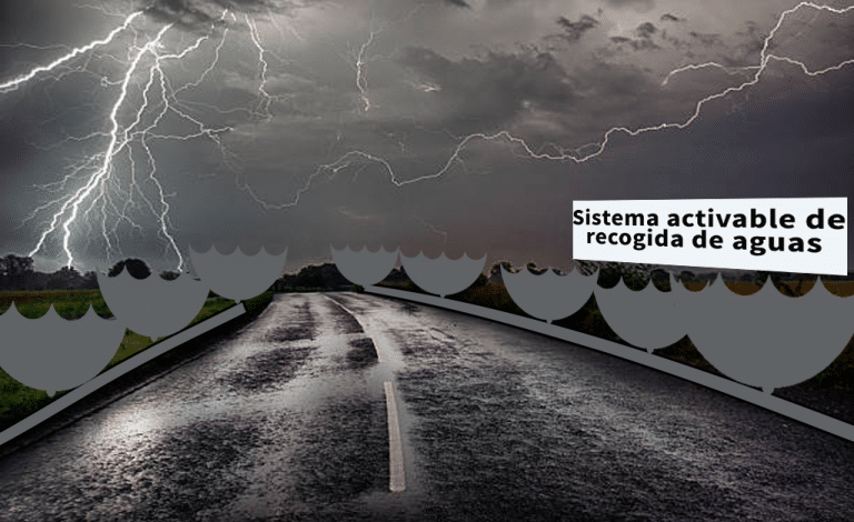 Sistema activable de recogida de aguas