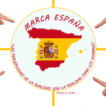 Marca España