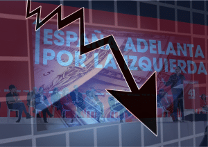 Lecciones de economía para políticos progres
