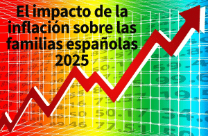El impacto de la inflación sobre las familias españolas