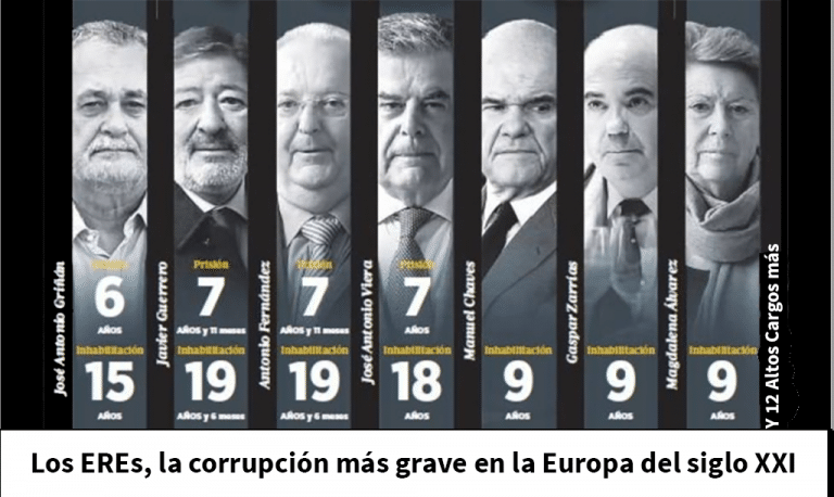 Los EREs