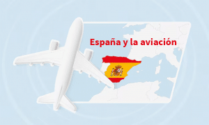 España y la aviación