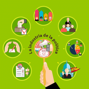 “La industria política: fábrica de gasto, cementerio de oportunidades”