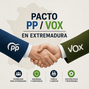 Pacto PP/Vox