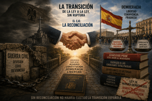 Memoria Histórica