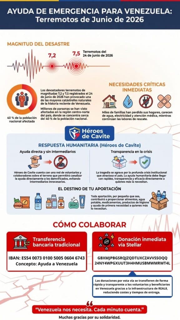 AYUDA DE EMERGENCIA PARA VENEZUELA