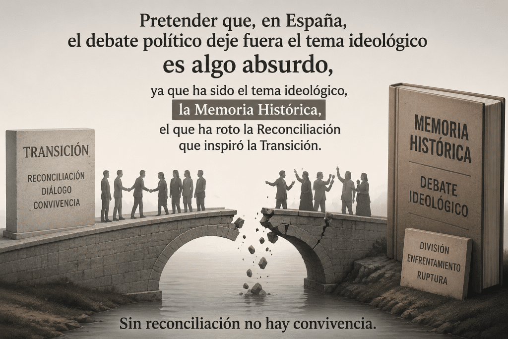 tema ideológico