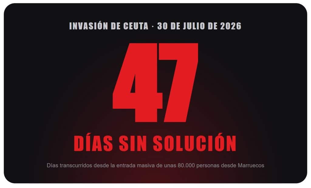 Invasión de Ceuta. Contador de días.